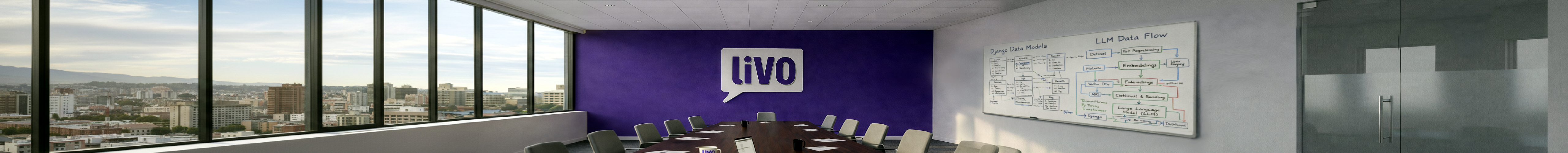 liVO Core – Inteligencia Artificial Aplicada